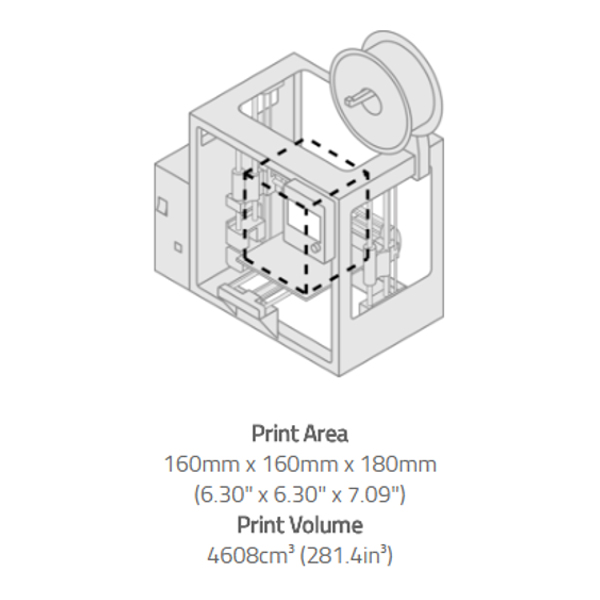 Mini 2 Desktop 3d Printer Lulzbot Digikey