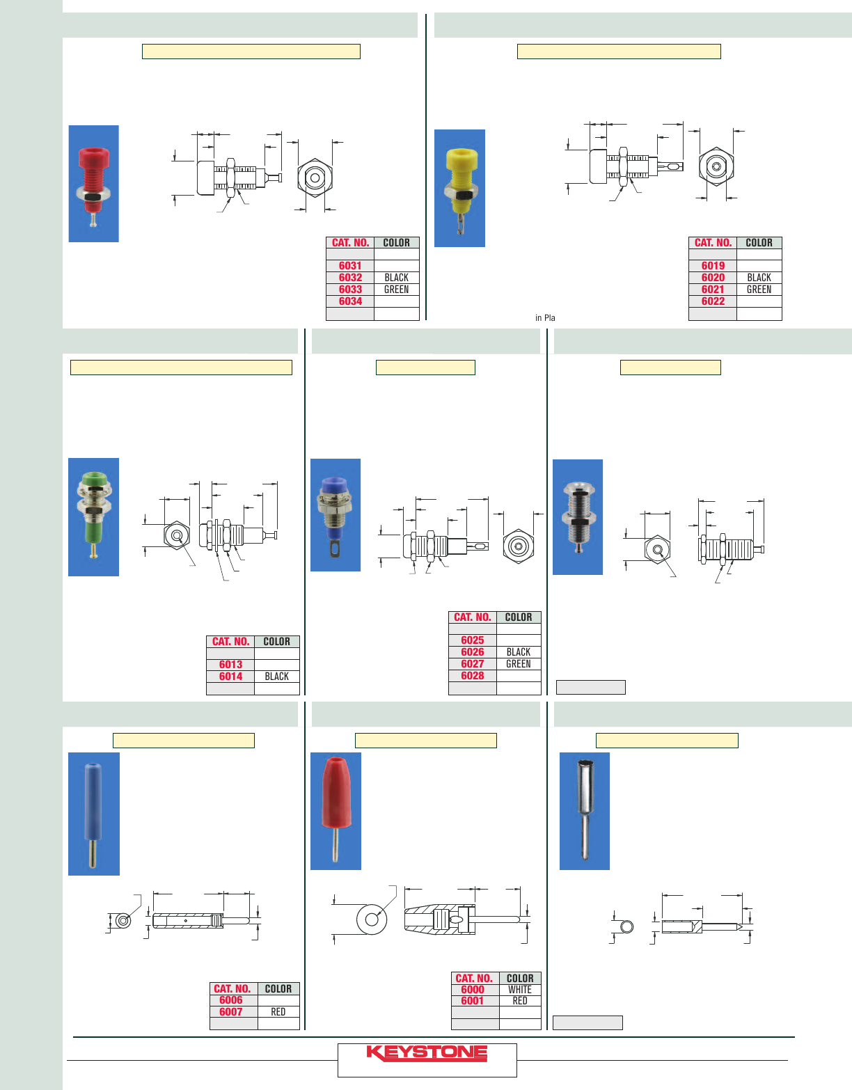 Plugs, Jacks by Keystone Electronics Datasheet DigiKey
