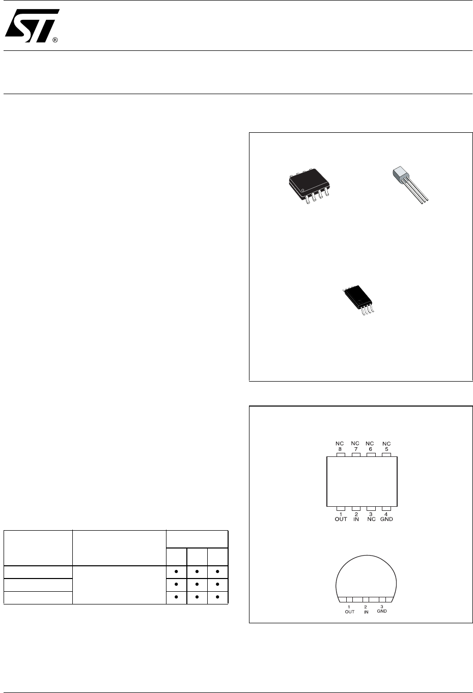 Ts1 Datasheet By Stmicroelectronics Digi Key Electronics