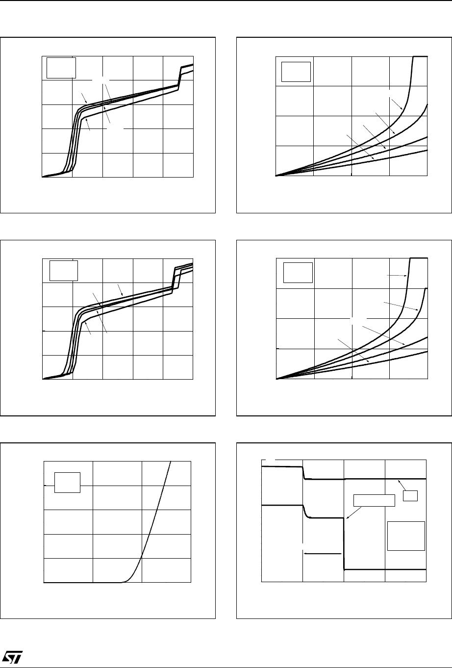 Ts1 Datasheet By Stmicroelectronics Digi Key Electronics