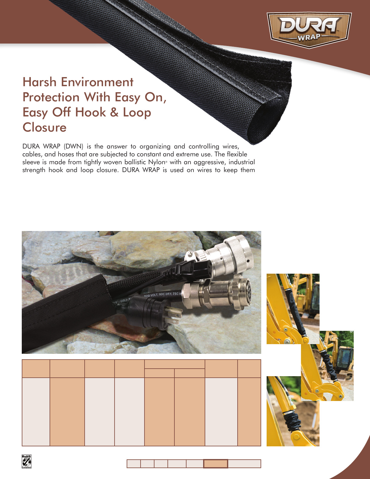 DuraWrap Catalog Page Datasheet by Techflex DigiKey Electronics
